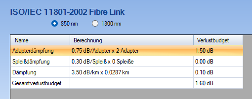 Grenzwerte für Multimode-Glasfaser bei reiner Zertifizierung