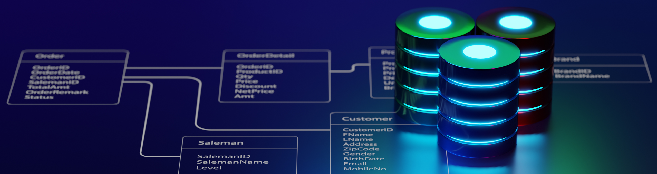 SQL Server Indexierung SQL Server Indexierung
