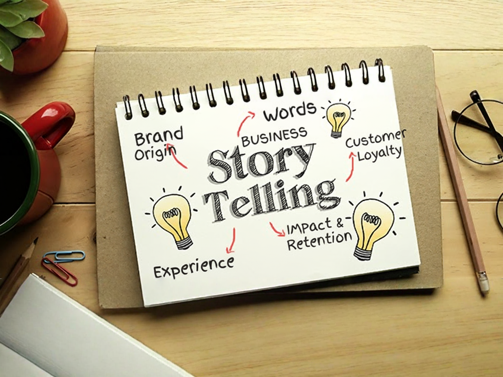 envato-labs-image-edit-storytelling