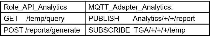 in2603_tabelle2 in2603_tabelle2