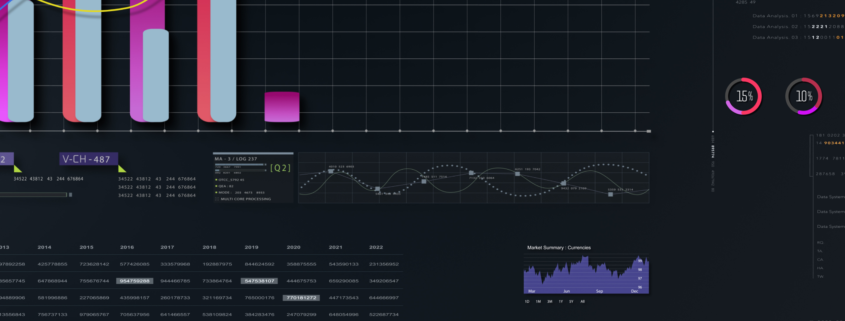 Zabbix