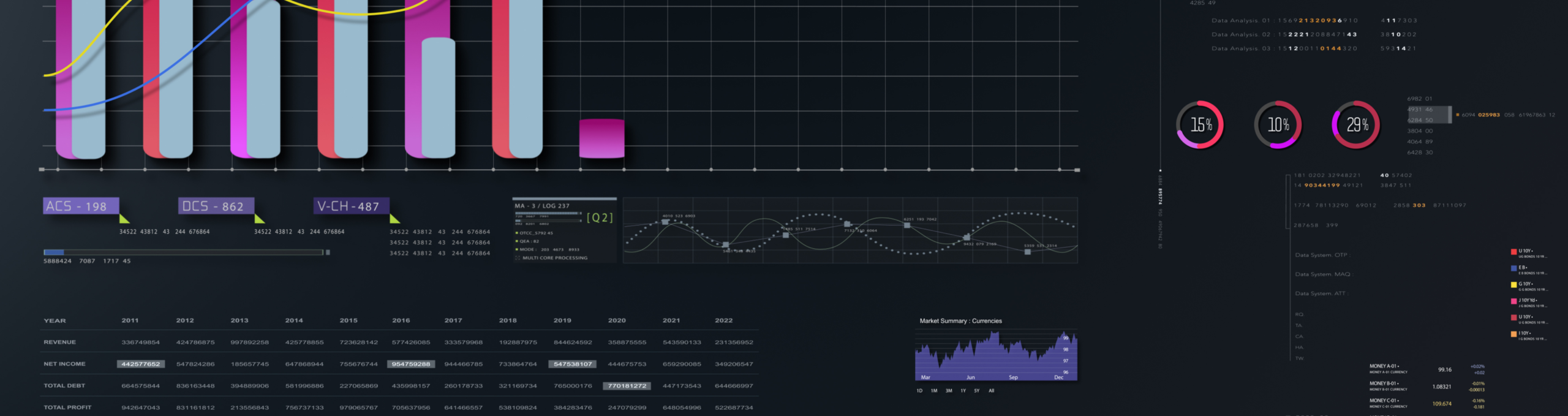 Zabbix