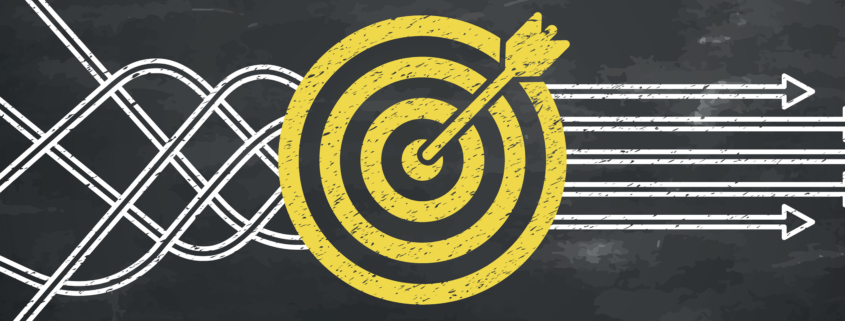 Objectives and Key Results
