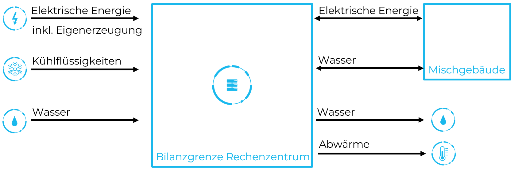 2026-08-18-Bilanzgrenze_RZ 2026-08-18-Bilanzgrenze_RZ