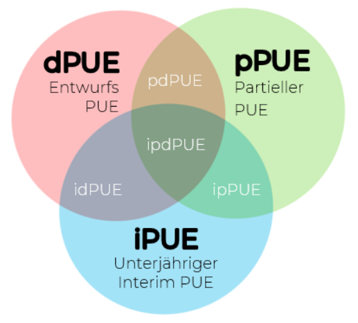 2026-08-24-PUE-Derivate 2026-08-24-PUE-Derivate